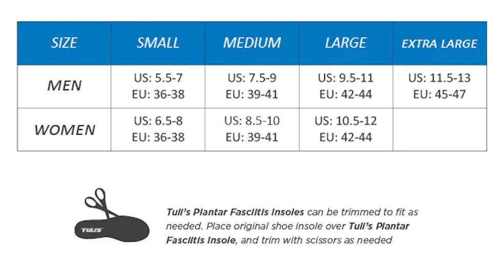 TULIS PLANTAR FASCIITIS INSOLES