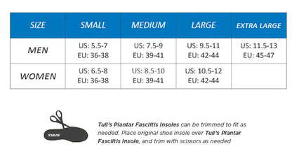TULIS PLANTAR FASCIITIS INSOLES