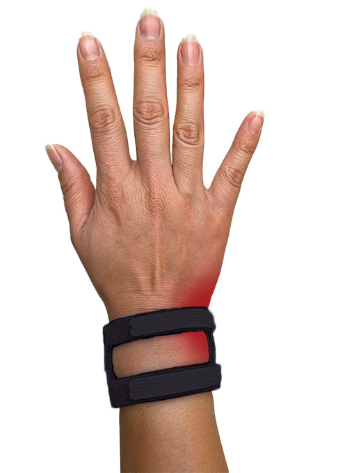 WRIST WIDGET
