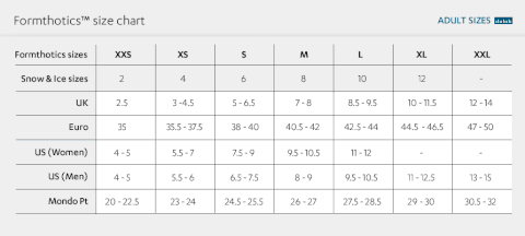 Formthotics Ski Dual Density High Profile Orthotic Size Guide