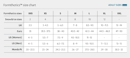 Formthotics Football Single Dual Density Orthotics Size Guide